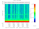 T2006192_07_10KHZ_WBB thumbnail Spectrogram