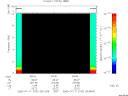T2006192_09_10KHZ_WBB thumbnail Spectrogram