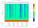 T2006192_11_10KHZ_WBB thumbnail Spectrogram