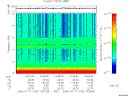 T2006192_14_10KHZ_WBB thumbnail Spectrogram