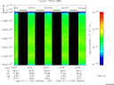 T2006192_23_10025KHZ_WBB thumbnail Spectrogram