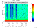 T2006193_02_10KHZ_WBB thumbnail Spectrogram