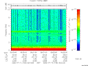 T2006193_05_10KHZ_WBB thumbnail Spectrogram