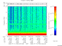 T2006193_06_10KHZ_WBB thumbnail Spectrogram