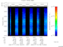 T2006193_15_2025KHZ_WBB thumbnail Spectrogram