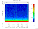 T2006193_17_10KHZ_WBB thumbnail Spectrogram
