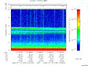 T2006194_01_10KHZ_WBB thumbnail Spectrogram