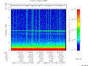 T2006194_02_10KHZ_WBB thumbnail Spectrogram