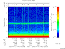 T2006194_13_10KHZ_WBB thumbnail Spectrogram