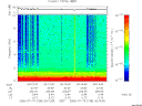 T2006195_00_10KHZ_WBB thumbnail Spectrogram