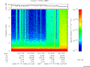 T2006195_02_10KHZ_WBB thumbnail Spectrogram