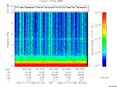 T2006195_06_10KHZ_WBB thumbnail Spectrogram