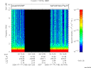 T2006195_09_10KHZ_WBB thumbnail Spectrogram