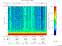 T2006195_10_10KHZ_WBB thumbnail Spectrogram