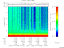 T2006195_11_10KHZ_WBB thumbnail Spectrogram