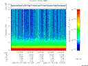 T2006195_14_10KHZ_WBB thumbnail Spectrogram