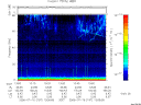 T2006197_13_75KHZ_WBB thumbnail Spectrogram