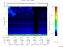 T2006197_14_75KHZ_WBB thumbnail Spectrogram