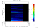 T2006197_15_75KHZ_WBB thumbnail Spectrogram