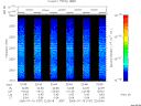 T2006197_22_2025KHZ_WBB thumbnail Spectrogram
