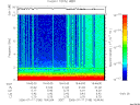 T2006198_16_10KHZ_WBB thumbnail Spectrogram