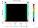 T2006199_02_10KHZ_WBB thumbnail Spectrogram