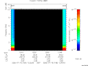 T2006199_12_10KHZ_WBB thumbnail Spectrogram