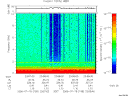 T2006199_23_10KHZ_WBB thumbnail Spectrogram