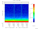 T2006200_00_10KHZ_WBB thumbnail Spectrogram