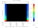 T2006200_12_10KHZ_WBB thumbnail Spectrogram