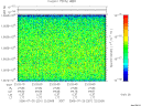 T2006201_22_10025KHZ_WBB thumbnail Spectrogram
