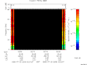 T2006203_02_75KHZ_WBB thumbnail Spectrogram