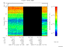T2006203_19_75KHZ_WBB thumbnail Spectrogram