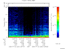 T2006203_23_75KHZ_WBB thumbnail Spectrogram