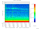 T2006204_04_10KHZ_WBB thumbnail Spectrogram