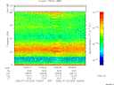 T2006204_10_75KHZ_WBB thumbnail Spectrogram