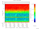 T2006204_16_75KHZ_WBB thumbnail Spectrogram