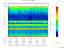 T2006204_18_75KHZ_WBB thumbnail Spectrogram