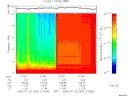 T2006204_21_10KHZ_WBB thumbnail Spectrogram