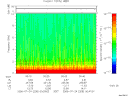 T2006205_00_10KHZ_WBB thumbnail Spectrogram