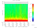 T2006205_01_10KHZ_WBB thumbnail Spectrogram