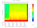 T2006205_02_10KHZ_WBB thumbnail Spectrogram