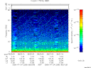 T2006205_08_75KHZ_WBB thumbnail Spectrogram