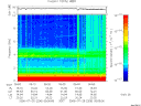 T2006206_05_10KHZ_WBB thumbnail Spectrogram