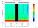 T2006206_07_10KHZ_WBB thumbnail Spectrogram
