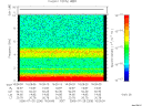 T2006206_16_10KHZ_WBB thumbnail Spectrogram