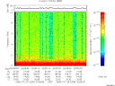 T2006206_20_10KHZ_WBB thumbnail Spectrogram