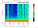 T2006208_06_10KHZ_WBB thumbnail Spectrogram