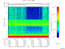 T2006208_09_10KHZ_WBB thumbnail Spectrogram