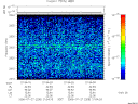 T2006208_21_2025KHZ_WBB thumbnail Spectrogram